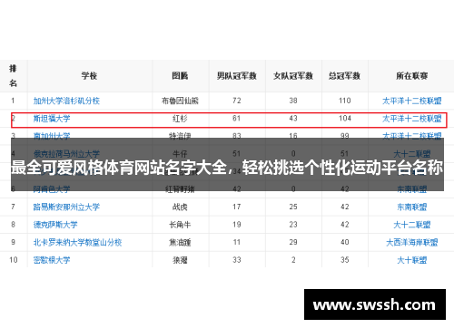 最全可爱风格体育网站名字大全，轻松挑选个性化运动平台名称